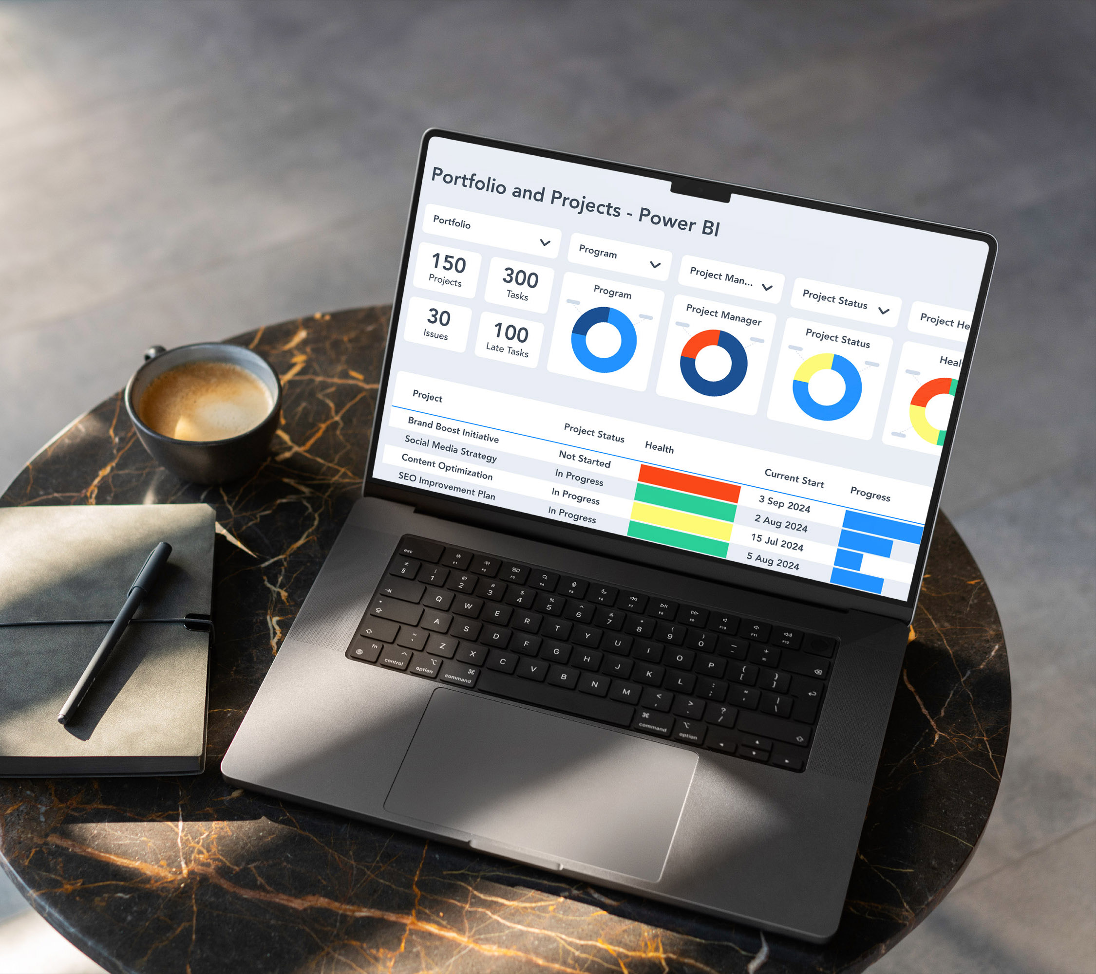 BI & Analytics Platform